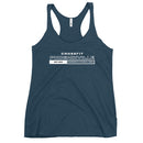 CrossFit Phoenixville Women's Racerback Tank