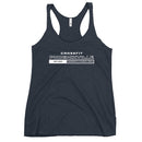 CrossFit Phoenixville Women's Racerback Tank